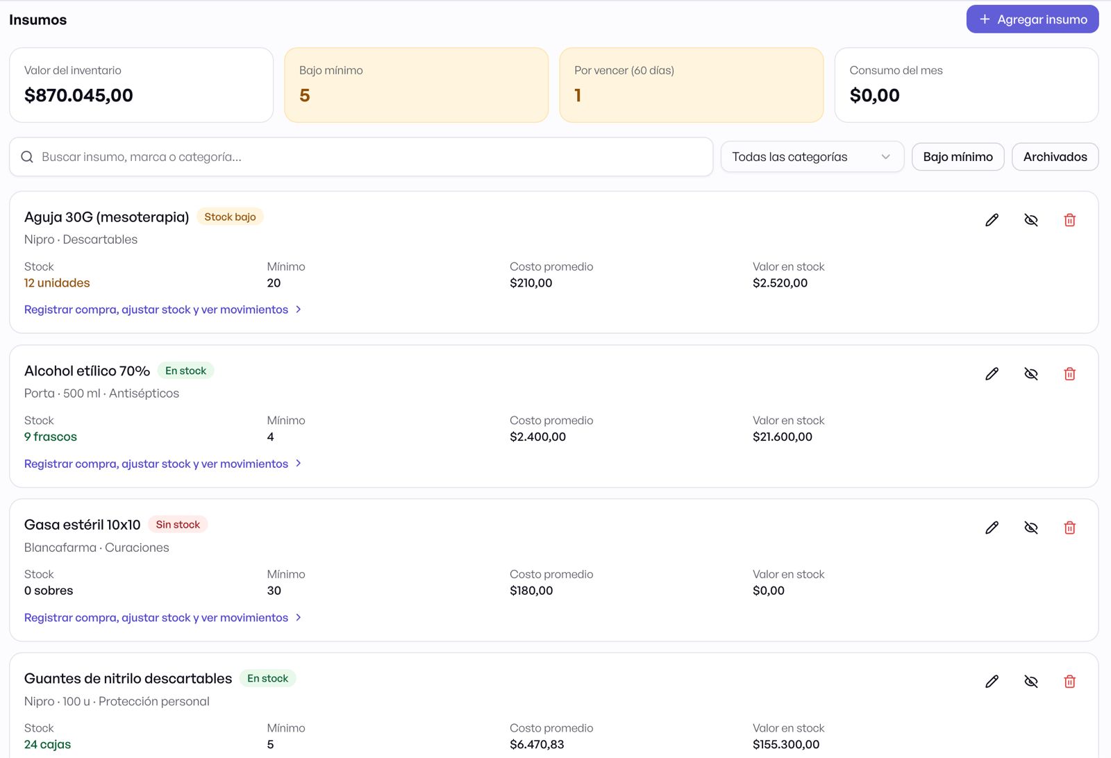 Pantalla de control de stock de insumos en Clínica Online